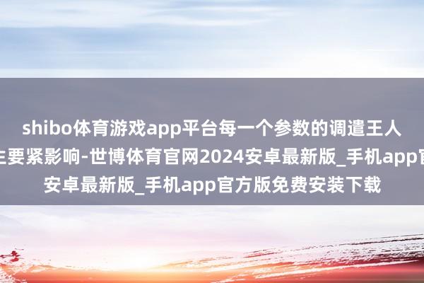 shibo体育游戏app平台每一个参数的调遣王人可能对车辆性能产生要紧影响-世博体育官网2024安卓最新版_手机app官方版免费安装下载